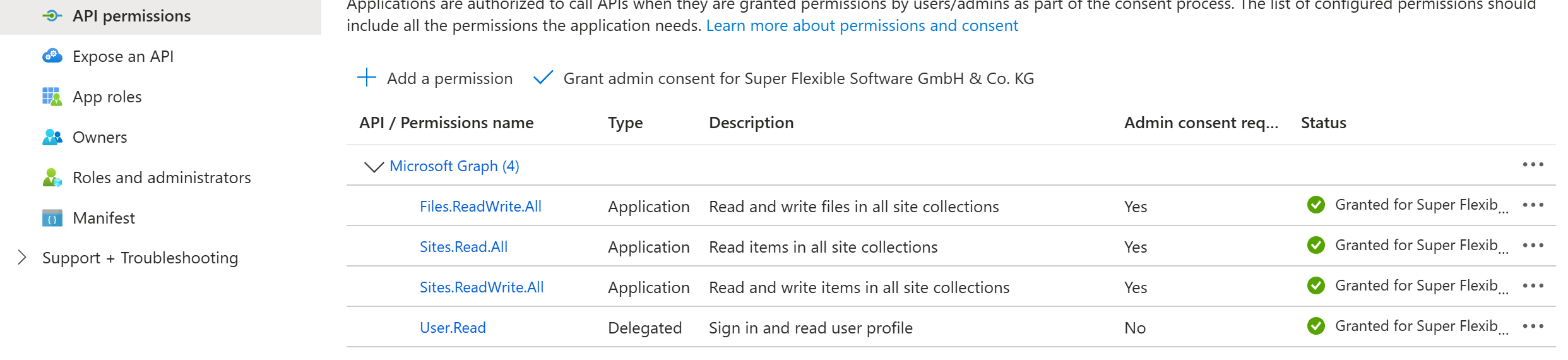 Screenshow showing the permissions for Syncovery in the Azure Portal.